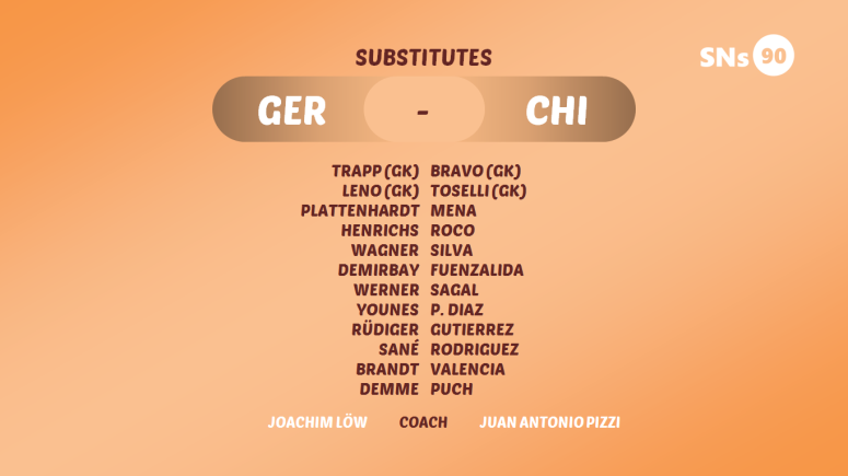 GERCHI-SUBS